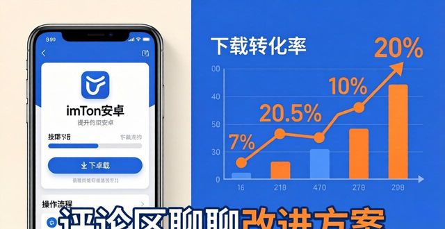 钱包下载页转化率提升方法_如何在imToken安卓版下载app中吸引更多用户?_应用商店描述优化提升钱包下载量